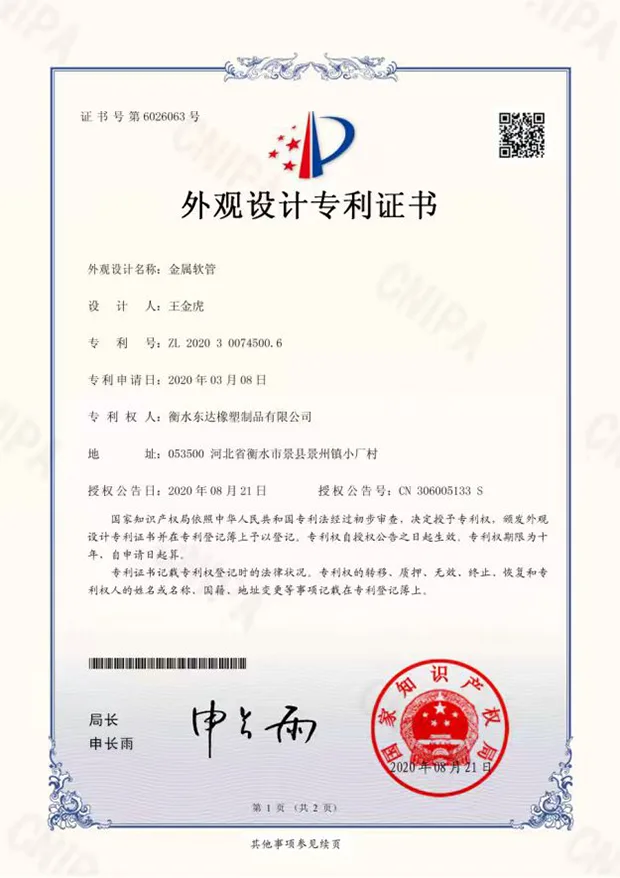 certificates