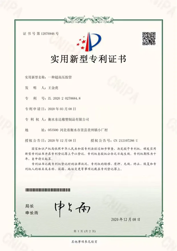 certificates