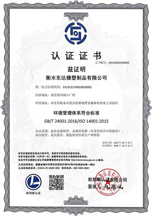 certificates