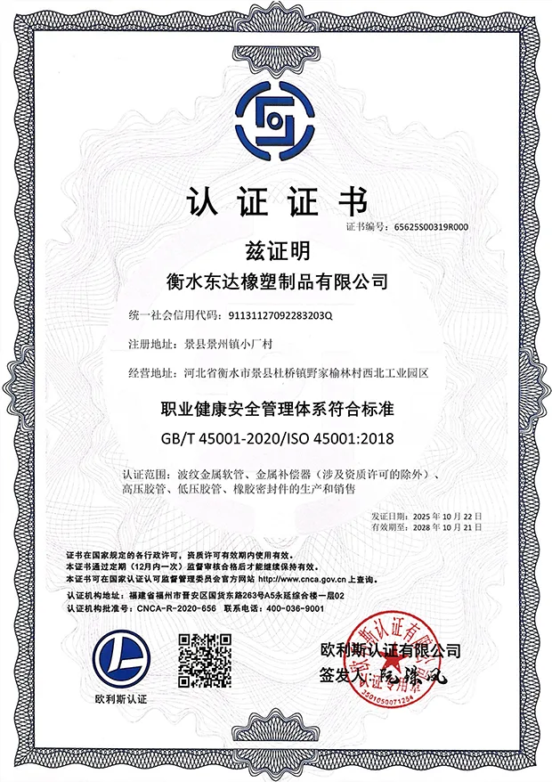 certificates