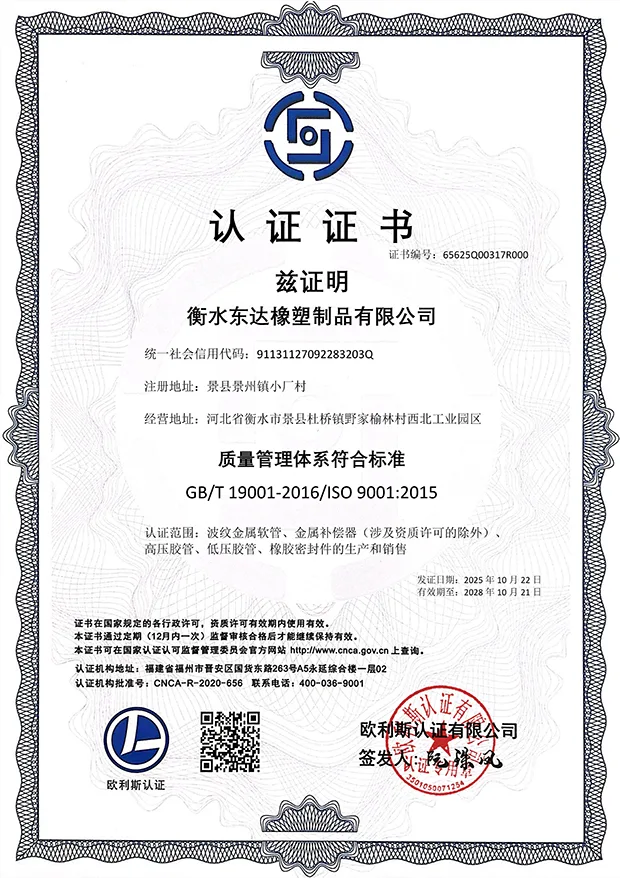 certificates
